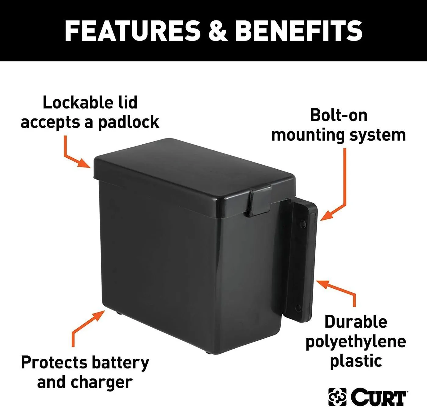 LOCKABLE BATTERY BOX